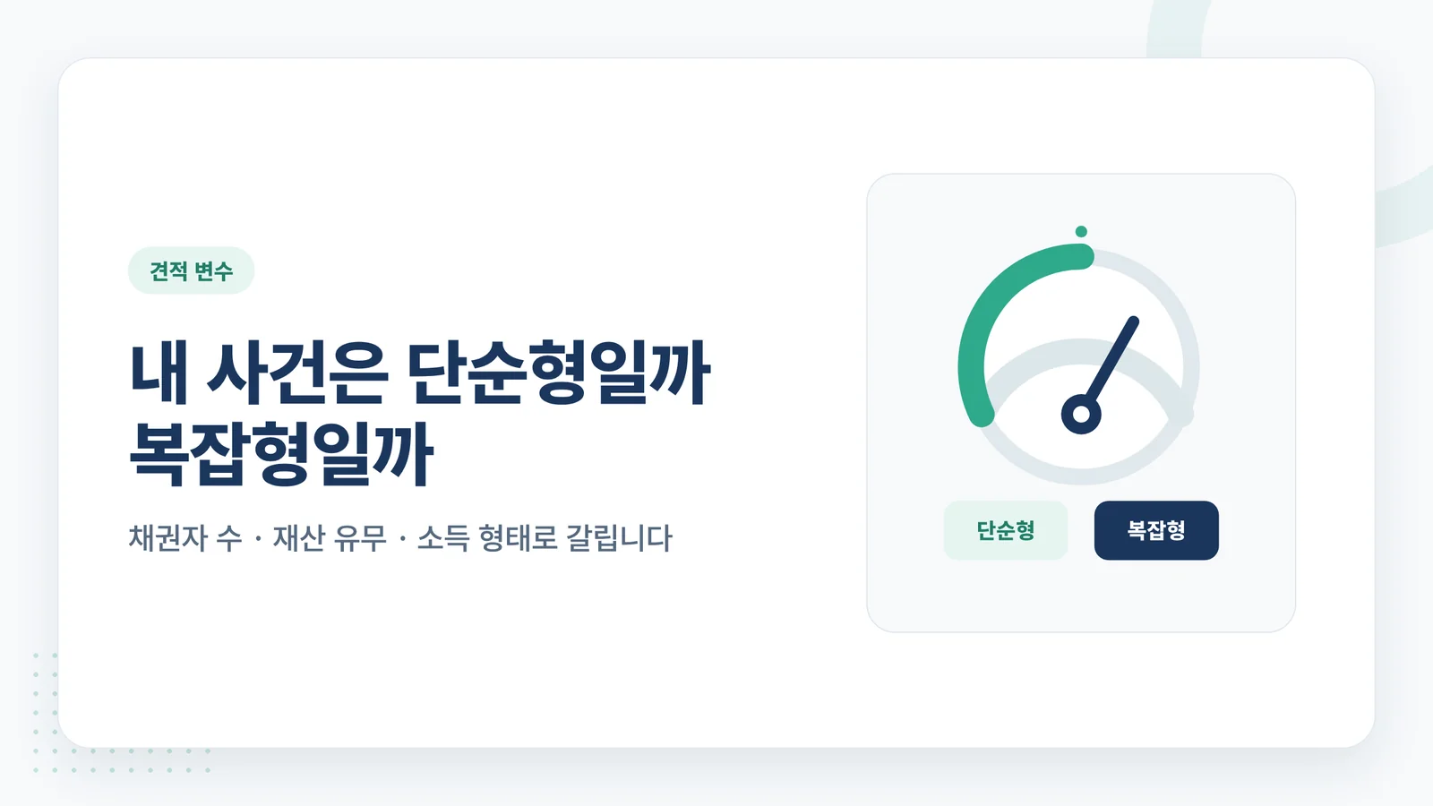 내 사건은 단순형일까 복잡형일까 — 채권자 수 · 재산 유무 · 소득 형태로 갈립니다